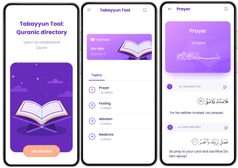 Quranic directory first look